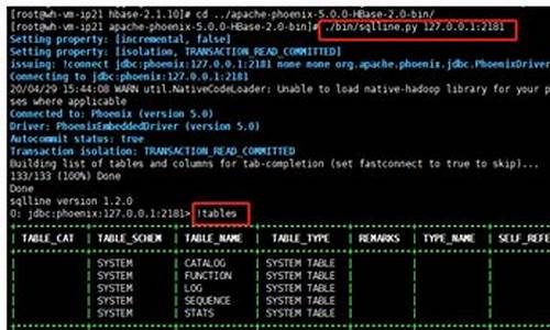 hbase ipc源码